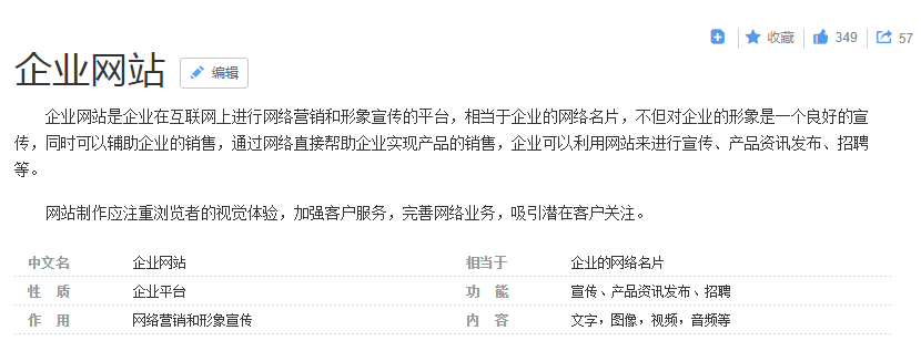 如今勢頭正盛的微信小程序，能否替代企業(yè)網(wǎng)站的作用